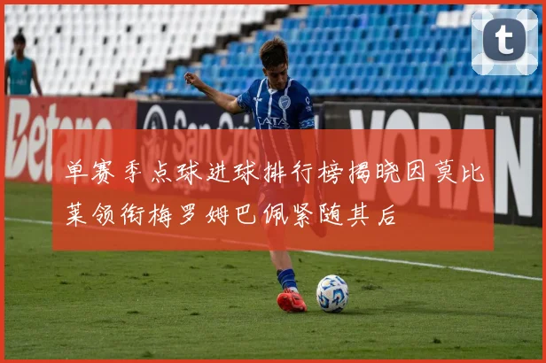 单赛季点球进球排行榜揭晓因莫比莱领衔梅罗姆巴佩紧随其后